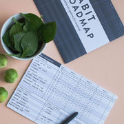 Habit Roadmap