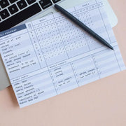 Habit Roadmap